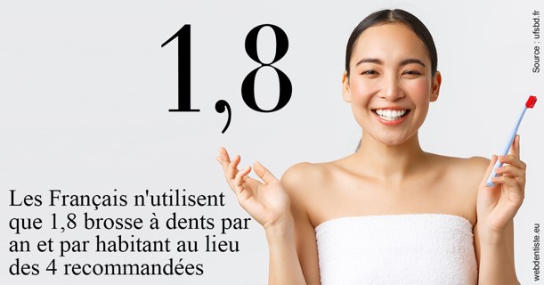 https://dr-opoka-jm.chirurgiens-dentistes.fr/Français brosses