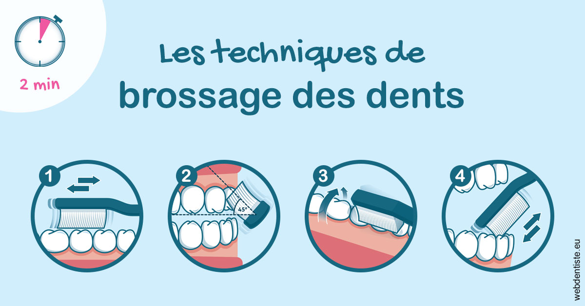 https://dr-opoka-jm.chirurgiens-dentistes.fr/Les techniques de brossage des dents 1