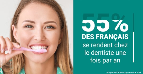 https://dr-opoka-jm.chirurgiens-dentistes.fr/55 % des Français 2