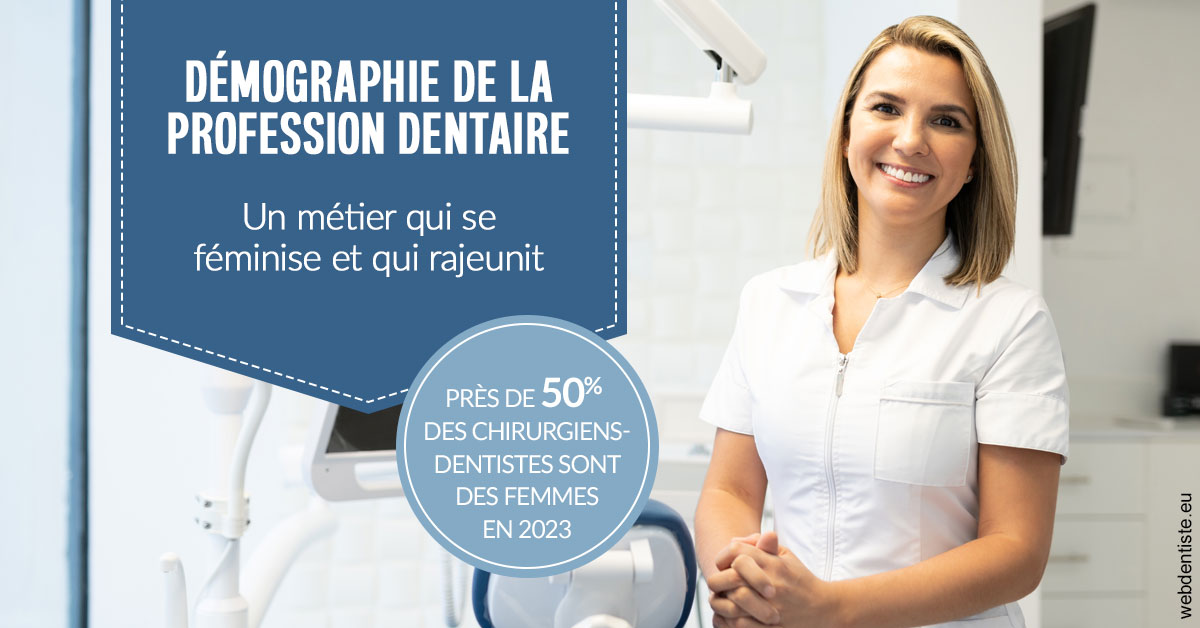 https://dr-opoka-jm.chirurgiens-dentistes.fr/Démographie de la profession dentaire 1