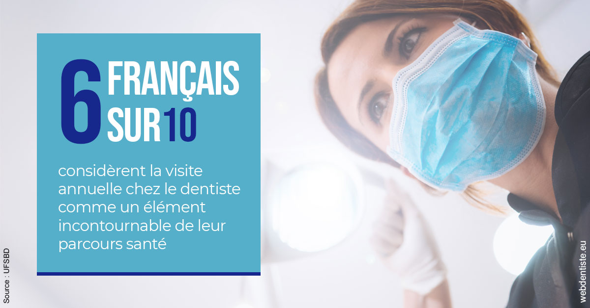 https://dr-opoka-jm.chirurgiens-dentistes.fr/Visite annuelle 2