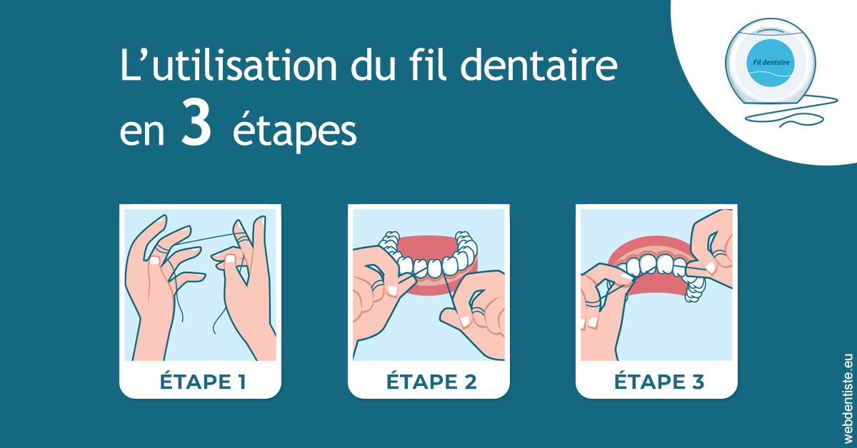 https://dr-opoka-jm.chirurgiens-dentistes.fr/Fil dentaire 1