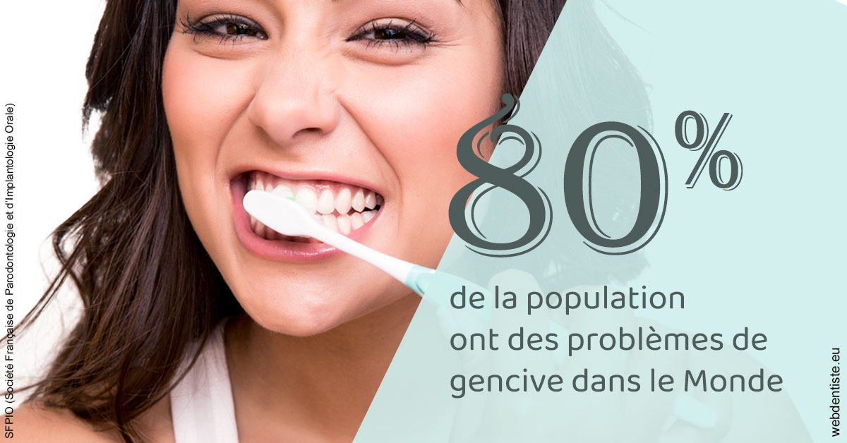 https://dr-opoka-jm.chirurgiens-dentistes.fr/Problèmes de gencive 1