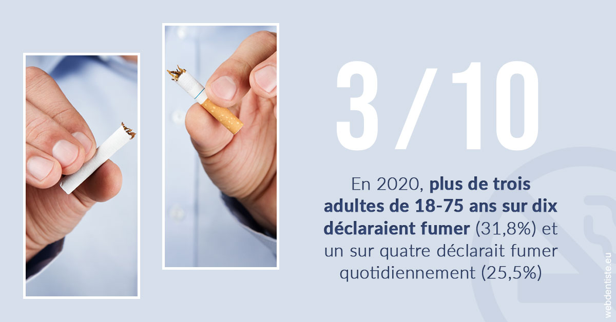 https://dr-opoka-jm.chirurgiens-dentistes.fr/Le tabac en chiffres